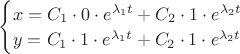 $\begin{cases}
x=C_1\cdot 0 \cdot e^{\lambda_1t}+C_2\cdot 1\cdot e^{\lambda_2t}\\
y=C_1\cdot 1 \cdot e^{\lambda_1t}+C_2\cdot 1\cdot e^{\lambda_2t}\\
\end{cases}$