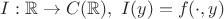 $I: \mathbb R \to C(\mathbb R), \ I(y) = f(\cdot,y)$