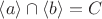 $ $\left\langle a \right\rangle \cap\left\langle b\right\rangle=C$