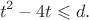 $$t^2-4t\leqslant d.$$