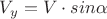 $V_{y}=V\cdot sin \alpha $