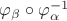 $\varphi_{\beta}\circ \varphi_{\alpha}^{-1}$