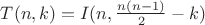 $T(n,k) = I(n,\frac{n(n-1)}{2}-k)$