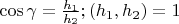 $\cos\gamma =\frac{h_1}{h_2};(h_1,h_2)=1$