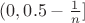 $(0,0.5-\frac{1}{n}]$