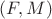 $(F, M)$