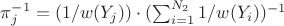 $\pi_j^{-1} = (1/w(Y_j))\cdot(\sum_{i=1}^{N_2}1/w(Y_i))^{-1}$
