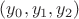 $(y_0, y_1, y_2)$