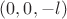 $(0,0,-l)$ $(0,0,-l)$