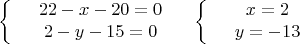 $$\left\{
\begin{array}{rcl}
 &22-x-20=0& \\
 &2-y-15=0& \\
\end{array}
\right.
\left\{
\begin{array}{rcl}
 &x=2& \\
 &y=-13& \\
\end{array}
\right.$$