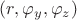 $(r,\varphi_{y},\varphi_{z})$ $(r,\varphi_{y},\varphi_{z})$