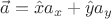 $\vec{a} = \hat{x} a_x + \hat{y} a_y$
