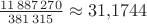 $\frac{11\,887\,270}{381\,315}\approx 31{,}1744$ $\frac{11\,887\,270}{381\,315}\approx 31{,}1744$