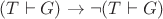 $(T \vdash G) \to  \neg (T \vdash G)$