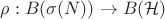$\rho: B(\sigma(N)) \to B(\mathcal H)$