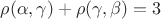 $\rho(\alpha,\gamma)+\rho(\gamma,\beta)=3$