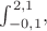$\int_{-0{,}1}^{2{,}1},$