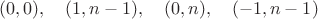 $$(0, 0),\quad (1, n-1),\quad (0, n),\quad (-1, n-1)$$ $$(0, 0),\quad (1, n-1),\quad (0, n),\quad (-1, n-1)$$