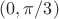 $(0,\pi/3)$
