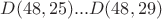 $D(48,25) ... D(48,29)$