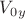 $V_0_y$