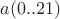 $a(0..21)$