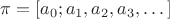 $\pi=[a_0;a_1,a_2,a_3,\dotsc]$