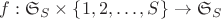 $f : \mathfrak S_S \times \{1,2,\ldots,S\} \to \mathfrak S_S$