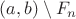 $(a,b)\setminus F_n$