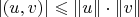 $|(u,v)|\leqslant\Vert u\Vert\cdot\Vert v\Vert$