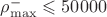 $\rho_{\max}^- \leqslant 50000$