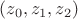 $(z_0,z_1,z_2)$