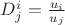 $D^i_j = \frac{u_i}{u_j}$