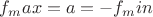 $f_max=a =-f_min$