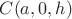 $C(a, 0, h)$