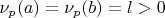 $\nu_p(a) = \nu_p(b) = l > 0$