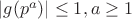 $|g(p^a)| \leq 1,a \geq 1$