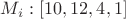 $M_i: [10, 12, 4, 1]$