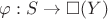 $\varphi : S \rightarrow \square(Y)$