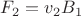 $F_2 = v_2 B_1$
