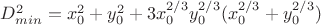$D_{min}^{2}=x_0^{2} + y_0^{2} + 3x_0^{2/3} y_0^{2/3}(x_0^{2/3} + y_0^{2/3})$