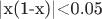 |x(1-x)|<0.05
