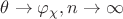 $\theta \to \varphi_{\chi}, n \to \infty $