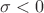 $\sigma < 0$ $\sigma < 0$