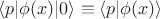 $\langle p | \phi(x) | 0 \rangle \equiv \langle p | \phi (x)\rangle$