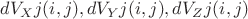 $dV_Xj(i,j), dV_Yj(i,j), dV_Zj(i,j)$