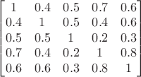 $
\begin{bmatrix}
1 & 0.4 & 0.5 & 0.7 & 0.6\\
0.4 &1 & 0.5 & 0.4 & 0.6\\
0.5 & 0.5  & 1 & 0.2 & 0.3 \\
0.7 & 0.4 & 0.2 & 1 & 0.8 \\
0.6 & 0.6 & 0.3 & 0.8 & 1
\end{bmatrix}$