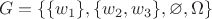 $$G=\lbrace \lbrace w_1\rbrace, \lbrace w_2,w_3\rbrace, \varnothing, \Omega \rbrace$$
