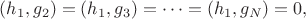 $(h_{1}, g_{2}) =(h_{1}, g_{3})= \cdots =(h_{1}, g_{N}) = 0,$