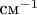 $\text{см}^{-1}$